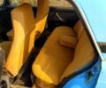 ВАЗ 2107, объемом двигателя 15 л и пробегом 0 тыс. км за 550 $, фото 6 на Automoto.ua