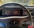 ВАЗ 2107, объемом двигателя 15 л и пробегом 93 тыс. км за 650 $, фото 6 на Automoto.ua