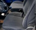 ВАЗ 2107, об'ємом двигуна 15 л та пробігом 0 тис. км за 480 $, фото 1 на Automoto.ua