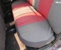 ВАЗ 2107, объемом двигателя 0 л и пробегом 189 тыс. км за 1100 $, фото 10 на Automoto.ua