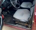 ВАЗ 2107, объемом двигателя 15 л и пробегом 0 тыс. км за 1000 $, фото 11 на Automoto.ua