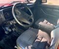 ВАЗ 2107, объемом двигателя 1.5 л и пробегом 200 тыс. км за 1000 $, фото 4 на Automoto.ua