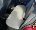 ВАЗ 2107, объемом двигателя 1.5 л и пробегом 0 тыс. км за 1500 $, фото 7 на Automoto.ua