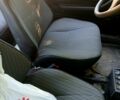 ВАЗ 2107, объемом двигателя 1.5 л и пробегом 82 тыс. км за 1000 $, фото 3 на Automoto.ua