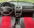 Сірий ВАЗ 2107, об'ємом двигуна 1.6 л та пробігом 194 тис. км за 2950 $, фото 1 на Automoto.ua