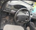 Серый ВАЗ 2107, объемом двигателя 1.6 л и пробегом 204 тыс. км за 1300 $, фото 1 на Automoto.ua