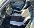 ВАЗ 2107 2008 в Борисполе на Automoto.ua Серый ВАЗ 2107, объемом двигателя 1.6 л и пробегом 2 тыс. км за 1700 $, фото 6 на Automoto.ua