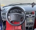 Синий ВАЗ 2107, объемом двигателя 1.6 л и пробегом 200 тыс. км за 2900 $, фото 16 на Automoto.ua