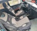 Синій ВАЗ 2107, об'ємом двигуна 0 л та пробігом 247 тис. км за 433 $, фото 4 на Automoto.ua