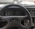 Синий ВАЗ 2107, объемом двигателя 1.5 л и пробегом 77 тыс. км за 1200 $, фото 12 на Automoto.ua