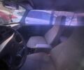 Синій ВАЗ 2107, об'ємом двигуна 1.5 л та пробігом 132 тис. км за 858 $, фото 4 на Automoto.ua