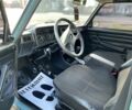 Синий ВАЗ 2107, объемом двигателя 1.5 л и пробегом 73 тыс. км за 2500 $, фото 21 на Automoto.ua