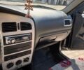Синій ВАЗ 2107, об'ємом двигуна 1.5 л та пробігом 55 тис. км за 2000 $, фото 10 на Automoto.ua