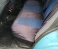 Синий ВАЗ 2107, объемом двигателя 1.5 л и пробегом 6 тыс. км за 604 $, фото 9 на Automoto.ua