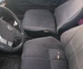 Синій ВАЗ 2107, об'ємом двигуна 0 л та пробігом 3 тис. км за 268 $, фото 16 на Automoto.ua