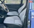 Синий ВАЗ 2107, объемом двигателя 1.5 л и пробегом 25 тыс. км за 2300 $, фото 40 на Automoto.ua