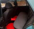 Синій ВАЗ 2107, об'ємом двигуна 1.5 л та пробігом 100 тис. км за 890 $, фото 8 на Automoto.ua