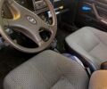 Синий ВАЗ 2107, объемом двигателя 1.5 л и пробегом 22 тыс. км за 1300 $, фото 7 на Automoto.ua