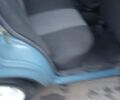 Синий ВАЗ 2107, объемом двигателя 1.45 л и пробегом 112 тыс. км за 1650 $, фото 14 на Automoto.ua
