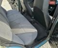 Синий ВАЗ 2107, объемом двигателя 1.46 л и пробегом 61 тыс. км за 2500 $, фото 12 на Automoto.ua