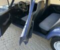 Синій ВАЗ 2107, об'ємом двигуна 1.5 л та пробігом 72 тис. км за 2747 $, фото 35 на Automoto.ua