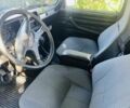 Синий ВАЗ 2107, объемом двигателя 0 л и пробегом 111 тыс. км за 1400 $, фото 7 на Automoto.ua