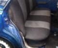 Синий ВАЗ 2107, объемом двигателя 0 л и пробегом 10 тыс. км за 27000 $, фото 4 на Automoto.ua