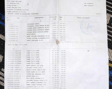 Зелений ВАЗ 2107, об'ємом двигуна 1.6 л та пробігом 250 тис. км за 1800 $, фото 12 на Automoto.ua