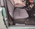 Зелений ВАЗ 2107, об'ємом двигуна 1.5 л та пробігом 139 тис. км за 1700 $, фото 63 на Automoto.ua