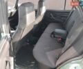 Зелений ВАЗ 2107, об'ємом двигуна 1.5 л та пробігом 139 тис. км за 1700 $, фото 21 на Automoto.ua