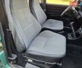 Зелений ВАЗ 2107, об'ємом двигуна 1.5 л та пробігом 71 тис. км за 1999 $, фото 32 на Automoto.ua