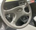 Зеленый ВАЗ 2107, объемом двигателя 1.5 л и пробегом 10 тыс. км за 3450 $, фото 149 на Automoto.ua