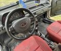 Белый ВАЗ 2108, объемом двигателя 0 л и пробегом 100 тыс. км за 700 $, фото 13 на Automoto.ua