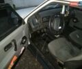 ВАЗ 2108 1991 у Запоріжжя на Automoto.ua Білий ВАЗ 2108, об'ємом двигуна 1.5 л та пробігом 138 тис. км за 1300 $, фото 4 на Automoto.ua