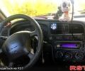 Белый ВАЗ 2108, объемом двигателя 1.3 л и пробегом 160 тыс. км за 500 $, фото 3 на Automoto.ua