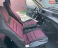 Червоний ВАЗ 2108, об'ємом двигуна 1.5 л та пробігом 250 тис. км за 620 $, фото 20 на Automoto.ua