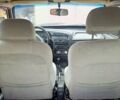 Красный ВАЗ 2108, объемом двигателя 1.6 л и пробегом 166 тыс. км за 1600 $, фото 5 на Automoto.ua
