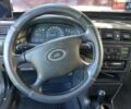 Красный ВАЗ 2108, объемом двигателя 1.3 л и пробегом 200 тыс. км за 1600 $, фото 16 на Automoto.ua