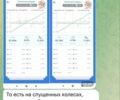 Красный ВАЗ 2108, объемом двигателя 1.6 л и пробегом 1 тыс. км за 5300 $, фото 11 на Automoto.ua