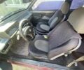 Красный ВАЗ 2108, объемом двигателя 1.5 л и пробегом 3 тыс. км за 900 $, фото 1 на Automoto.ua