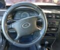 Красный ВАЗ 2108, объемом двигателя 1 л и пробегом 200 тыс. км за 1600 $, фото 2 на Automoto.ua
