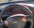 ВАЗ 2108, об'ємом двигуна 1.1 л та пробігом 392 тис. км за 1200 $, фото 1 на Automoto.ua