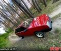 ВАЗ 2108, об'ємом двигуна 1.5 л та пробігом 0 тис. км за 1200 $, фото 6 на Automoto.ua