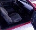 ВАЗ 2108, объемом двигателя 15 л и пробегом 0 тыс. км за 1200 $, фото 6 на Automoto.ua