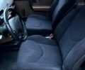 Синий ВАЗ 2108, объемом двигателя 1.5 л и пробегом 180 тыс. км за 1300 $, фото 4 на Automoto.ua