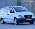 Синий ВАЗ 2108, объемом двигателя 1.5 л и пробегом 246 тыс. км за 1154 $, фото 12 на Automoto.ua