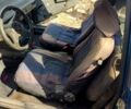 Синий ВАЗ 2108, объемом двигателя 15 л и пробегом 0 тыс. км за 750 $, фото 1 на Automoto.ua