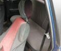 Синий ВАЗ 2108, объемом двигателя 0 л и пробегом 300 тыс. км за 300 $, фото 5 на Automoto.ua