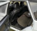Білий ВАЗ 2109, об'ємом двигуна 1.5 л та пробігом 220 тис. км за 1100 $, фото 7 на Automoto.ua