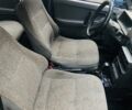 Белый ВАЗ 2109, объемом двигателя 1.5 л и пробегом 235 тыс. км за 22000 $, фото 6 на Automoto.ua